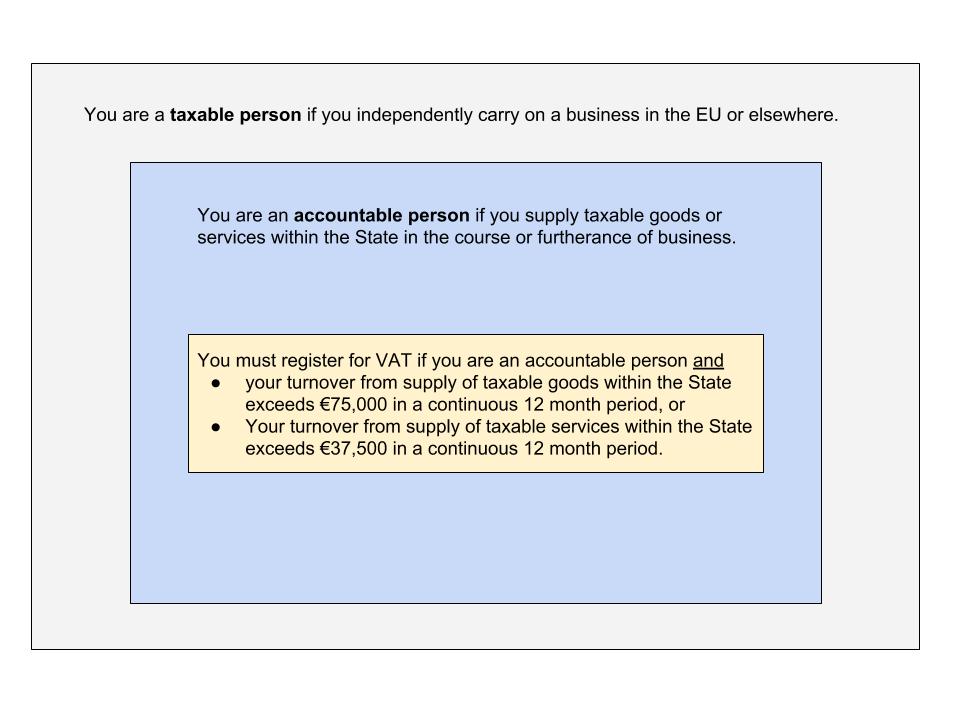 Taxable persons and accountable persons - VAT